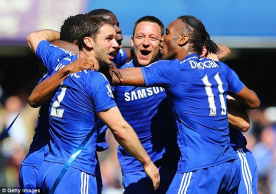 曼彻斯特联 曼彻斯特联